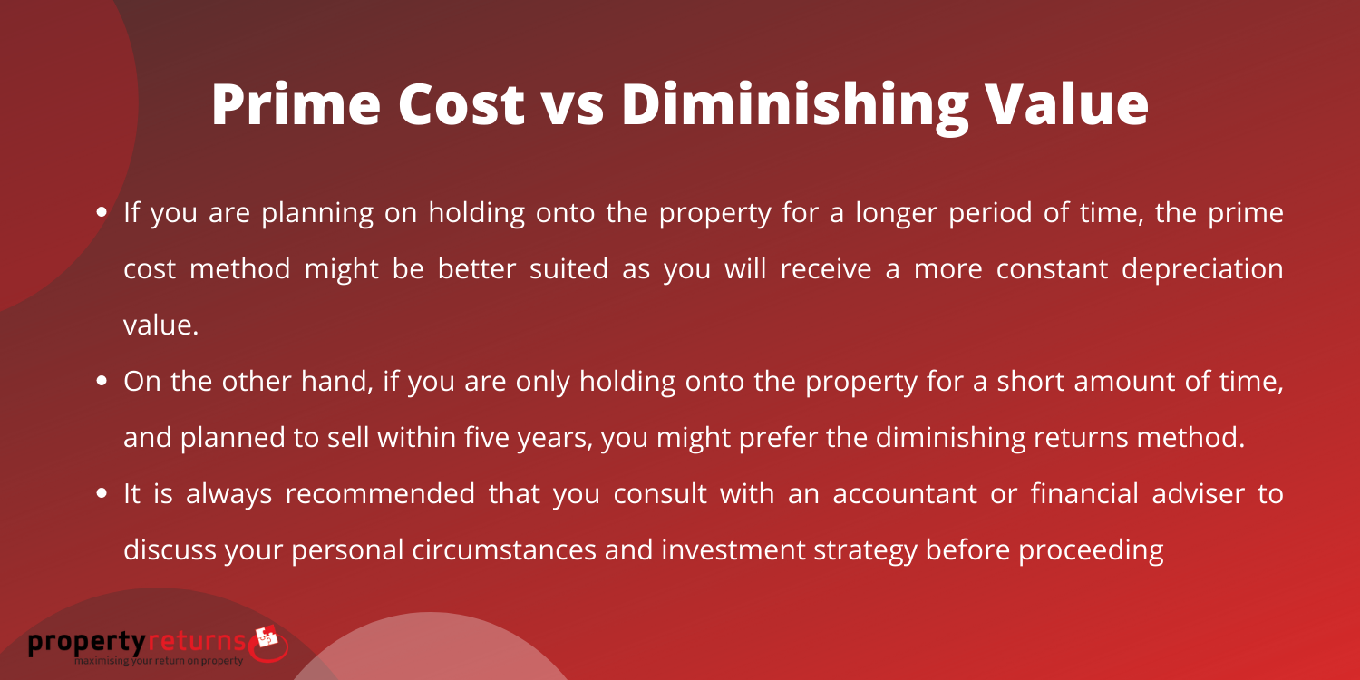 prime cost and diminishing returns comparison