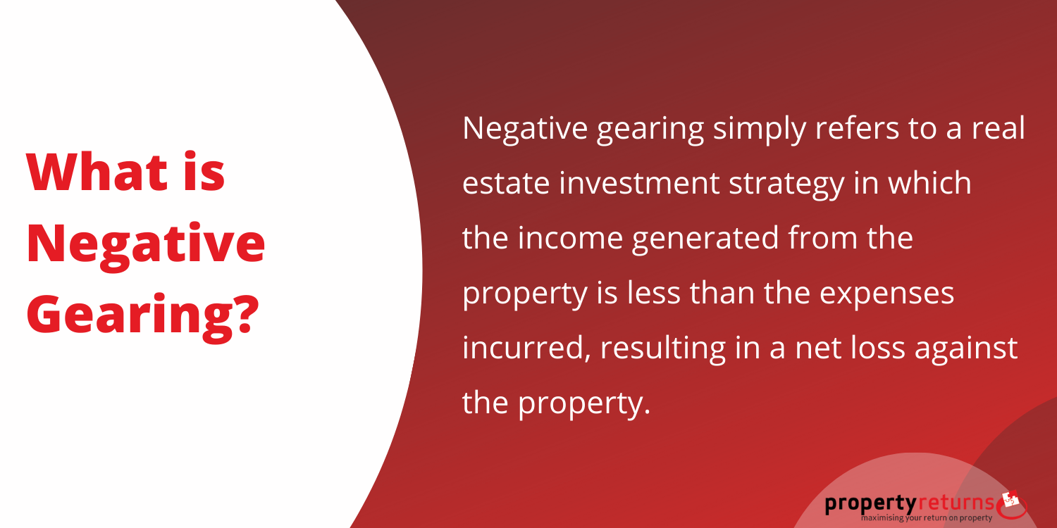 A Guide to Negative Gearing Infographic 1 What Is Negative Gearing