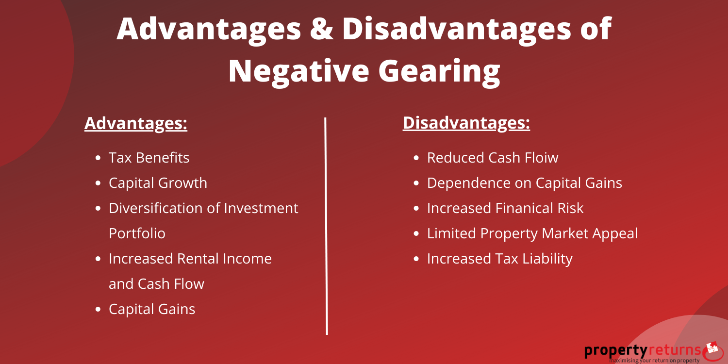 A Guide to Negative Gearing Infographic 2 Advantages & Disadvantages Negative Gearing