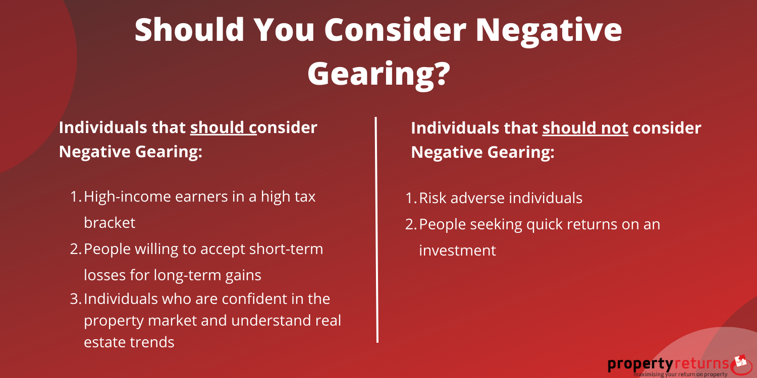 A Guide to Negative Gearing Infographic 3 Should You Consider Negative Gearing